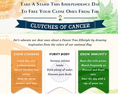Independence day stance cancer free lifestyle - Newsletter